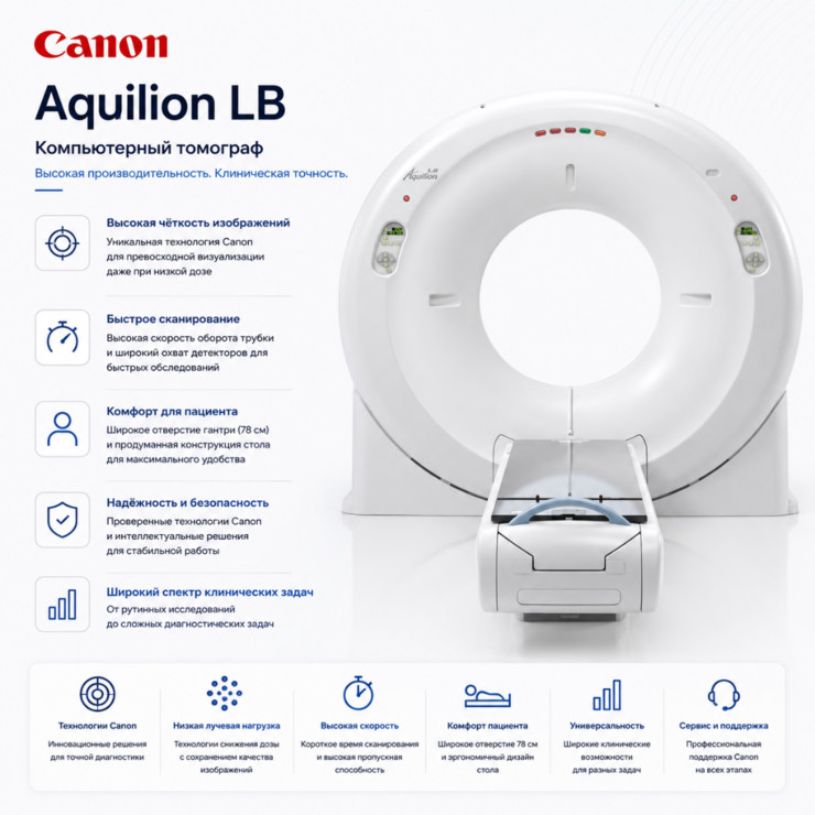 Компьютерный томограф Canon Aquilion LB