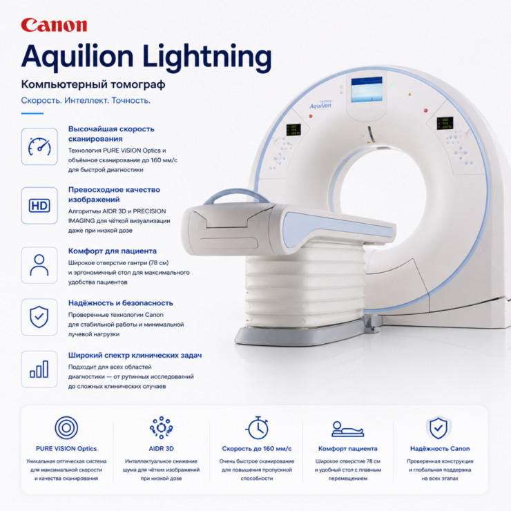 Компьютерный томограф Canon Aquilion Lightning