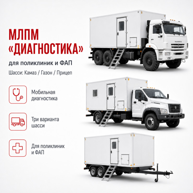 МЛПМ «ДИАГНОСТИКА» для поликлиник и ФАП