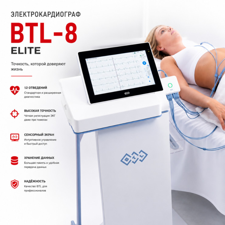 Электрокардиограф BTL-8 Elite