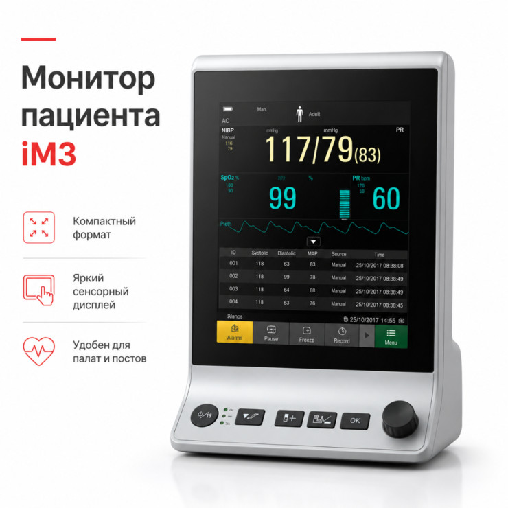 Мониторы пациента Edan iM3