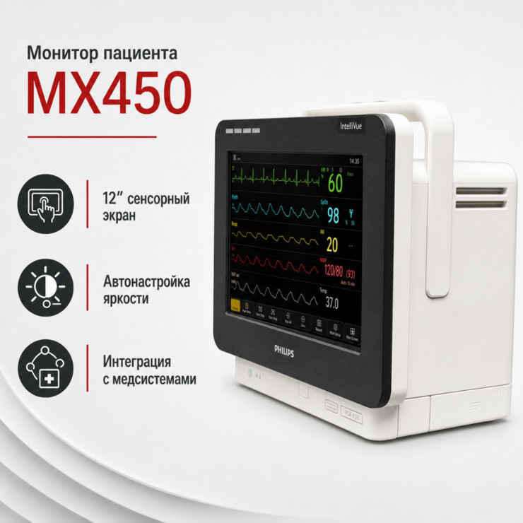 Модульный монитор пациента IntelliVue MX450