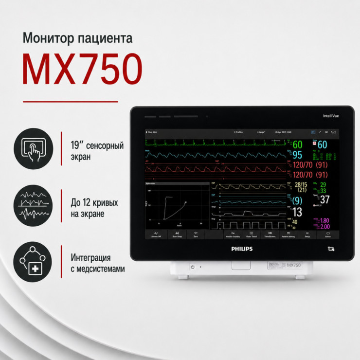 Модульный монитор пациента IntelliVue MX750