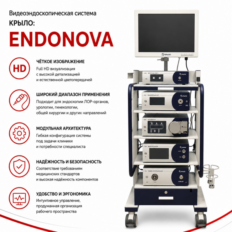 Лапароскопический инструмент серии ENDONOVA