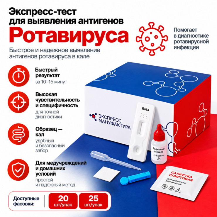 Экспресс-тест на ротавирус №20 — выявление антигена Rotavirus в кале