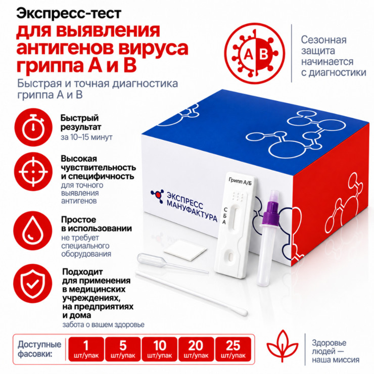 Экспресс-тест на грипп А и В — выявление антигенов Influenza A/B за 5–7 минут